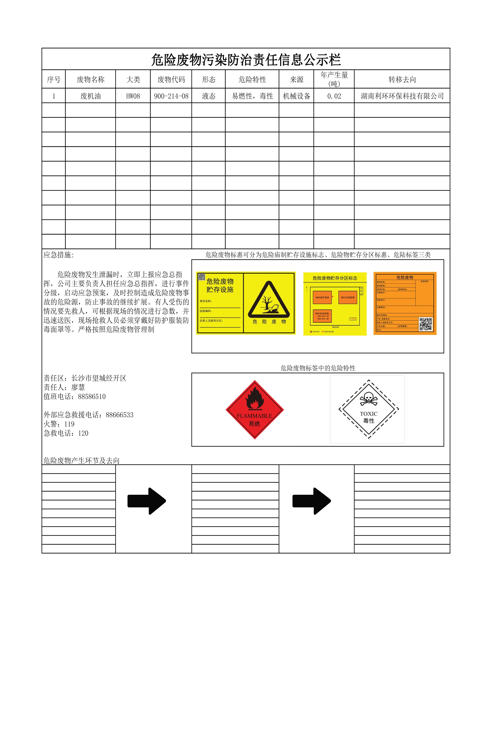 危险废物污染防治责任信息公示栏.jpg